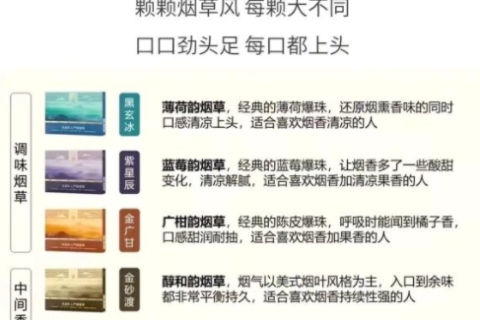 悦刻一溪云系列好抽吗？