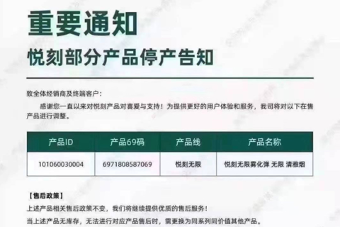 悦刻四代清雅烟为什么停产？