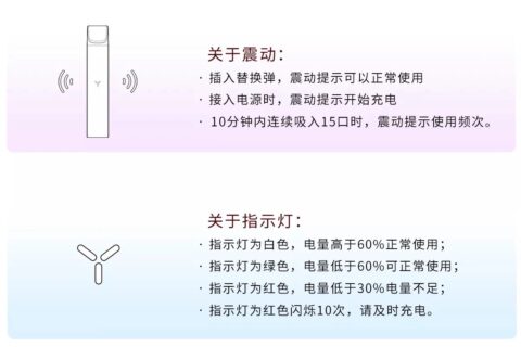 yooz呼吸灯白色变红色什么意思？
