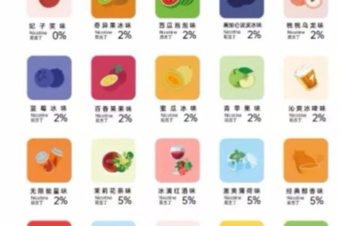 魔笛go烟弹多少一盒？和魔笛s差不多