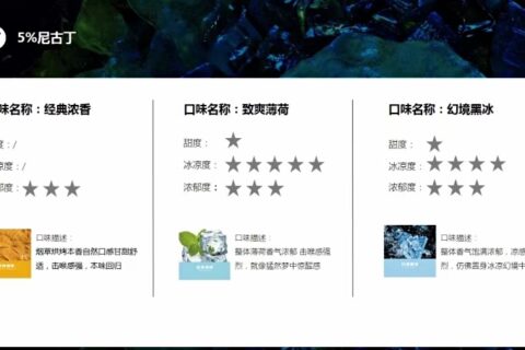 YOOZ烟弹口味排名，不知道选口味的赶紧来